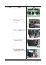 Preview for 141 page of Samsung AE022MNADEH/EU Service Manual