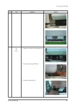 Preview for 164 page of Samsung AE022MNADEH/EU Service Manual