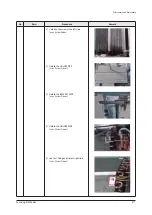 Preview for 208 page of Samsung AE022MNADEH/EU Service Manual