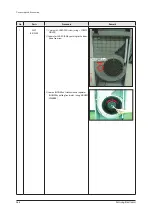 Preview for 263 page of Samsung AE022MNADEH/EU Service Manual