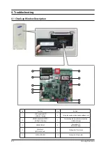 Preview for 271 page of Samsung AE022MNADEH/EU Service Manual