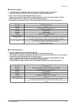 Preview for 274 page of Samsung AE022MNADEH/EU Service Manual