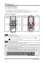 Preview for 277 page of Samsung AE022MNADEH/EU Service Manual