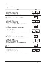 Preview for 279 page of Samsung AE022MNADEH/EU Service Manual