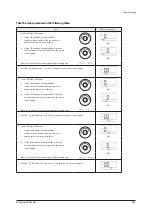 Preview for 284 page of Samsung AE022MNADEH/EU Service Manual