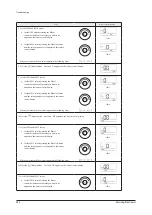 Preview for 285 page of Samsung AE022MNADEH/EU Service Manual