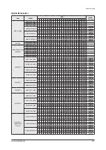 Preview for 294 page of Samsung AE022MNADEH/EU Service Manual