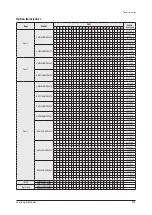 Preview for 296 page of Samsung AE022MNADEH/EU Service Manual