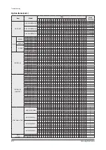 Preview for 299 page of Samsung AE022MNADEH/EU Service Manual