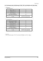 Preview for 330 page of Samsung AE022MNADEH/EU Service Manual