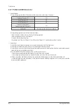 Preview for 333 page of Samsung AE022MNADEH/EU Service Manual