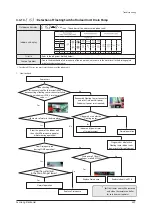 Preview for 336 page of Samsung AE022MNADEH/EU Service Manual