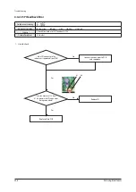 Preview for 343 page of Samsung AE022MNADEH/EU Service Manual