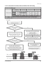 Preview for 346 page of Samsung AE022MNADEH/EU Service Manual