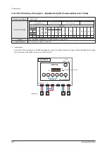 Preview for 353 page of Samsung AE022MNADEH/EU Service Manual