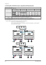 Preview for 355 page of Samsung AE022MNADEH/EU Service Manual