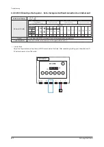 Preview for 357 page of Samsung AE022MNADEH/EU Service Manual