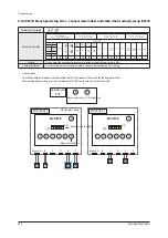 Preview for 359 page of Samsung AE022MNADEH/EU Service Manual