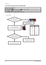 Preview for 369 page of Samsung AE022MNADEH/EU Service Manual