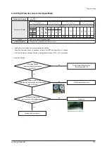 Preview for 370 page of Samsung AE022MNADEH/EU Service Manual