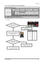 Preview for 372 page of Samsung AE022MNADEH/EU Service Manual