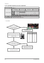 Preview for 373 page of Samsung AE022MNADEH/EU Service Manual