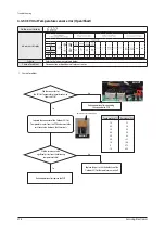 Preview for 375 page of Samsung AE022MNADEH/EU Service Manual