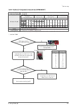 Preview for 376 page of Samsung AE022MNADEH/EU Service Manual