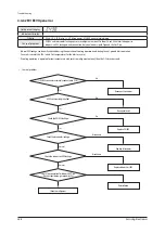 Preview for 383 page of Samsung AE022MNADEH/EU Service Manual