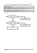 Preview for 386 page of Samsung AE022MNADEH/EU Service Manual