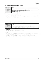 Preview for 394 page of Samsung AE022MNADEH/EU Service Manual