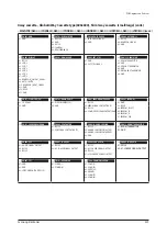 Preview for 426 page of Samsung AE022MNADEH/EU Service Manual