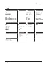 Preview for 428 page of Samsung AE022MNADEH/EU Service Manual