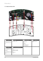 Preview for 429 page of Samsung AE022MNADEH/EU Service Manual