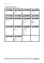 Preview for 435 page of Samsung AE022MNADEH/EU Service Manual