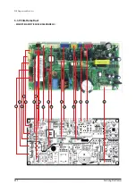 Preview for 437 page of Samsung AE022MNADEH/EU Service Manual