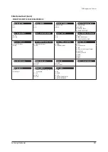 Preview for 438 page of Samsung AE022MNADEH/EU Service Manual