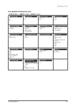 Preview for 440 page of Samsung AE022MNADEH/EU Service Manual