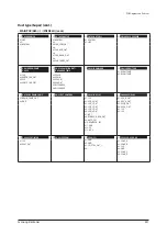 Preview for 444 page of Samsung AE022MNADEH/EU Service Manual