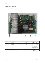 Preview for 447 page of Samsung AE022MNADEH/EU Service Manual