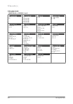 Preview for 455 page of Samsung AE022MNADEH/EU Service Manual