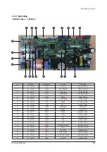 Preview for 456 page of Samsung AE022MNADEH/EU Service Manual