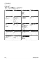 Preview for 459 page of Samsung AE022MNADEH/EU Service Manual