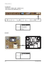 Preview for 461 page of Samsung AE022MNADEH/EU Service Manual