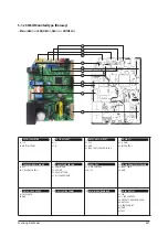 Preview for 464 page of Samsung AE022MNADEH/EU Service Manual