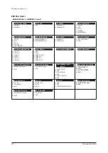 Preview for 467 page of Samsung AE022MNADEH/EU Service Manual