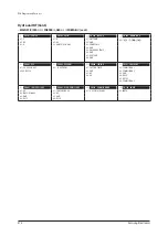 Preview for 471 page of Samsung AE022MNADEH/EU Service Manual