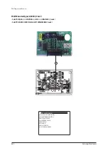 Preview for 479 page of Samsung AE022MNADEH/EU Service Manual