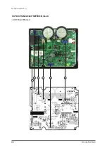 Preview for 485 page of Samsung AE022MNADEH/EU Service Manual