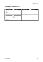 Preview for 486 page of Samsung AE022MNADEH/EU Service Manual